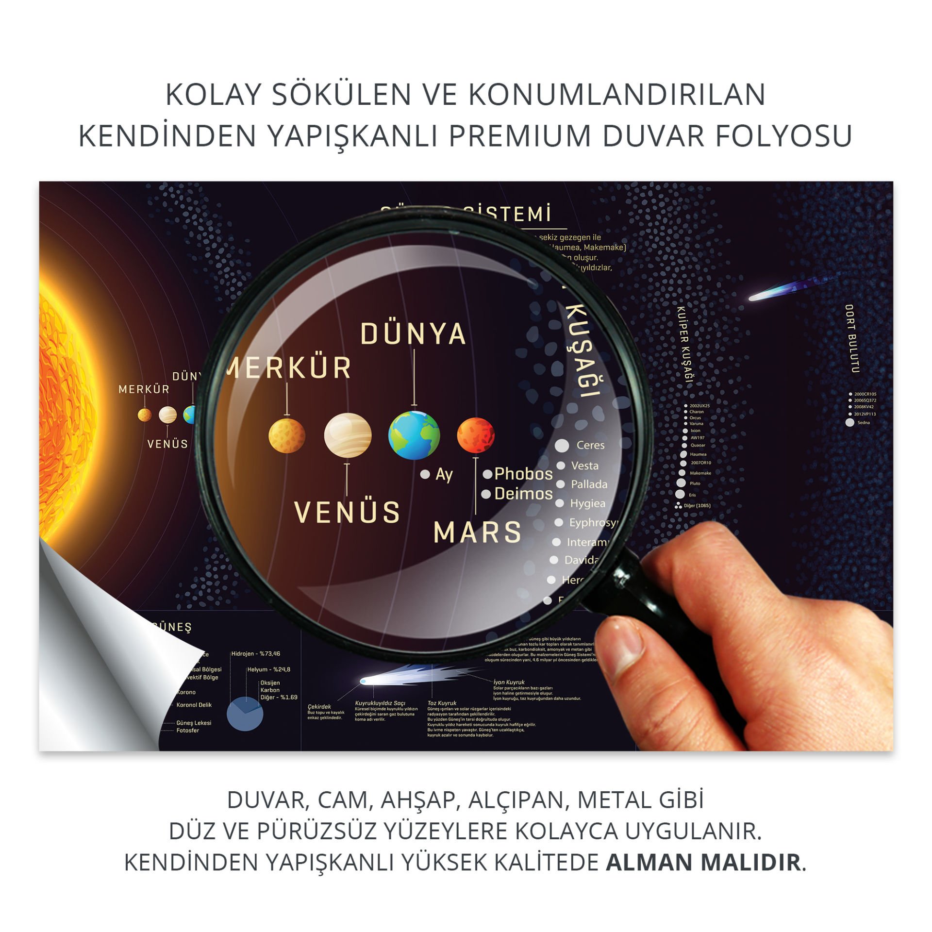 Güneş Sistemi Türkçe Eğitici Öğretici Duvar Sticker