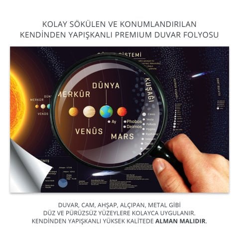 Güneş Sistemi Türkçe Eğitici Öğretici Duvar Sticker