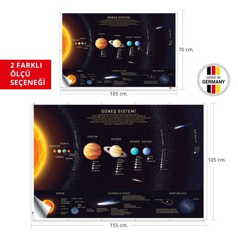 Güneş Sistemi Türkçe Eğitici Öğretici Duvar Sticker