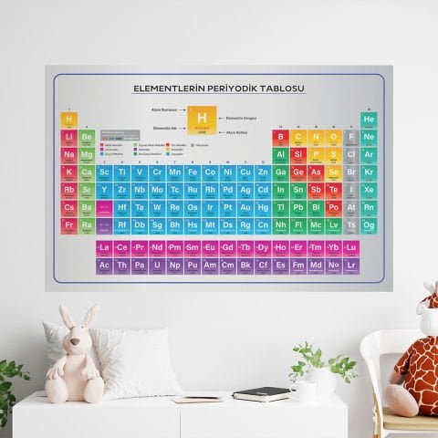 Elementlerin Periyodik Tablosu Türkçe Eğitici Öğretici Duvar Sticker