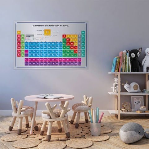 Elementlerin Periyodik Tablosu Türkçe Eğitici Öğretici Duvar Sticker