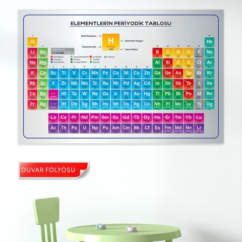 Elementlerin Periyodik Tablosu Türkçe Eğitici Öğretici Duvar Sticker