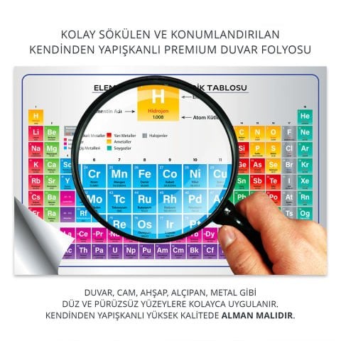 Elementlerin Periyodik Tablosu Türkçe Eğitici Öğretici Duvar Sticker