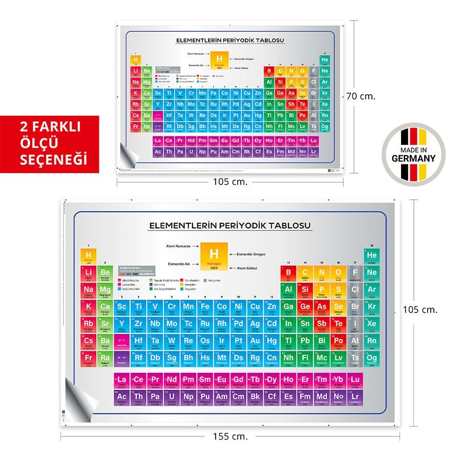 Elementlerin Periyodik Tablosu Türkçe Eğitici Öğretici Duvar Sticker 100x150 Cm.